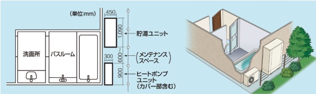 エコキュート取替　-熊本市北区植木　M様邸-