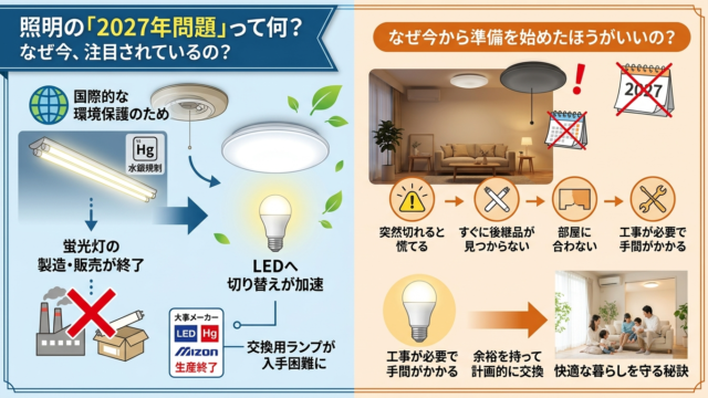 照明の「2027年問題」とは？買い替え時期やメリットを解説